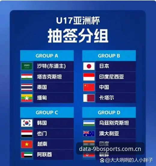 博体育安全吗 从U17世界杯抽签到比赛追踪:9博体育平台数据工具使用指南